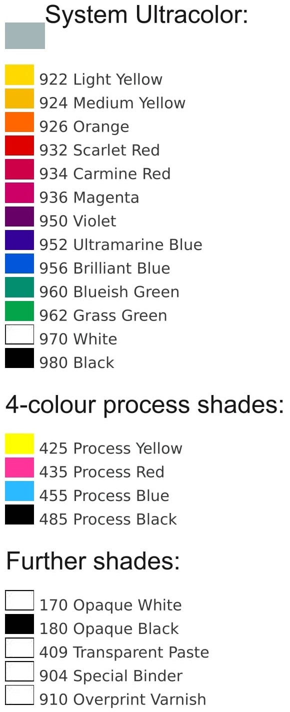 Kolory Farby Ultra Form UVFM